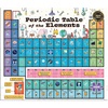 image:imageReMarks Periodic Table Jigsaw Puzzle 1000Piece Puzzle for All Ages Science Jigsaw PuzzlePeriodic Table