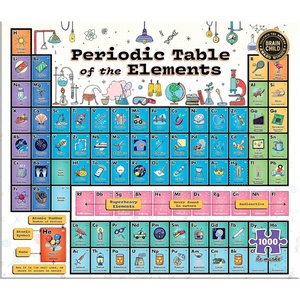 image:imageReMarks Periodic Table Jigsaw Puzzle 1000Piece Puzzle for All Ages Science Jigsaw PuzzlePeriodic Table